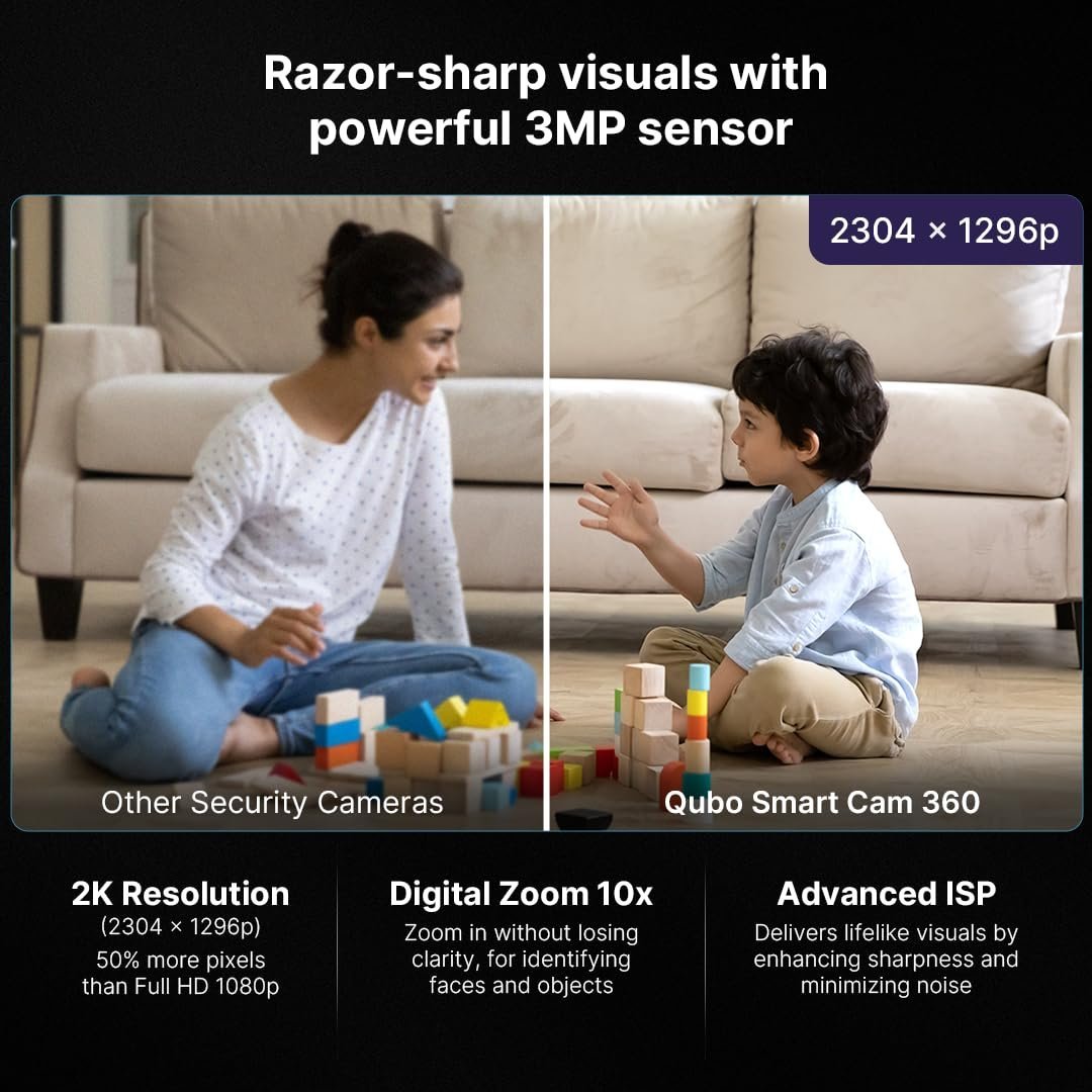 Qubo Smart Home Security Cam 360° 3MP 2K | Made in India | Wi-Fi CCTV Camera - Image 2